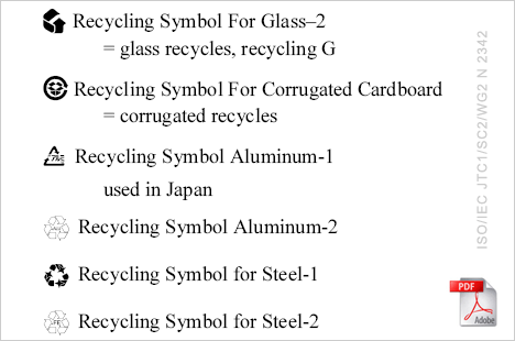 recycle symbols