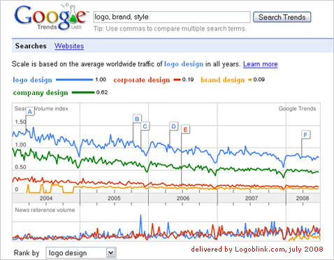 logo_trends3.png