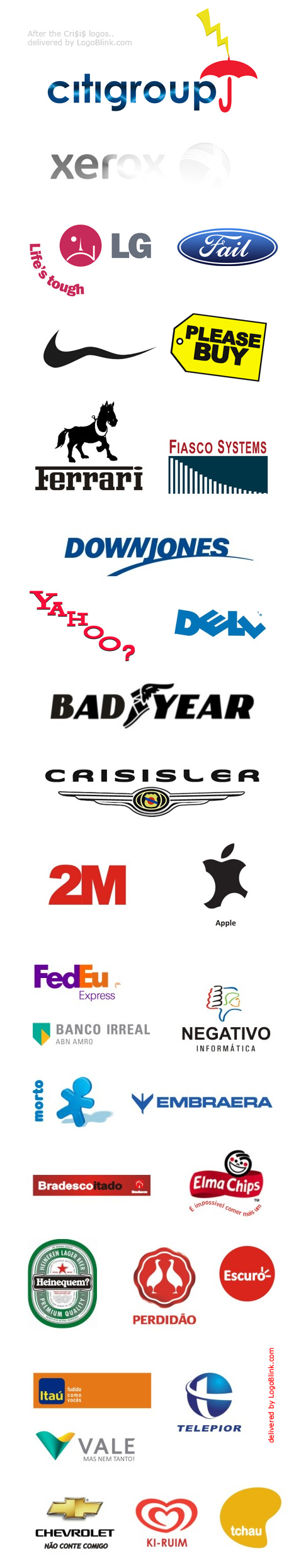 World Famous Logos