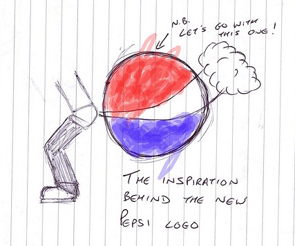pepsi logo inspiration