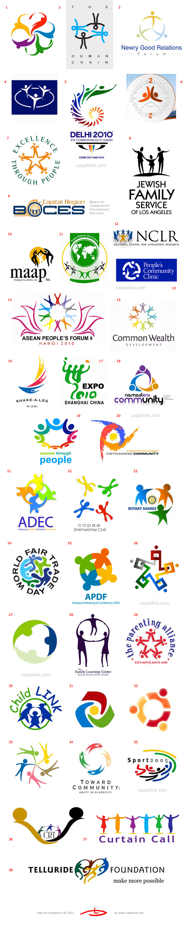 community-logo-set-logoblinkdotcom