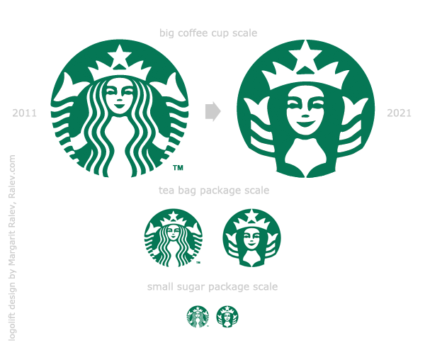 starbucks possible logo-lift changes