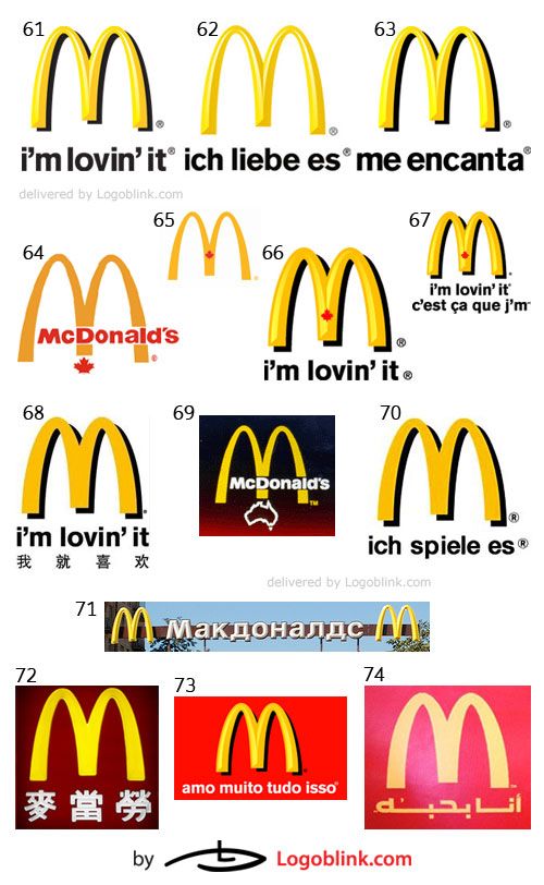fast food world wide chain logo mania