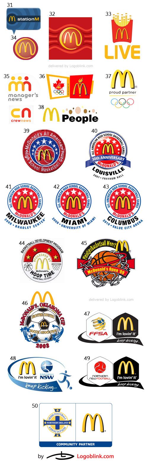 McDonald s Logo Mania Logoblink