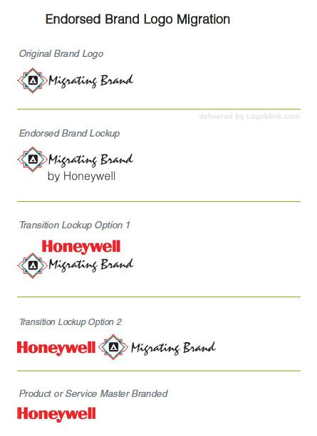 honeywell brand logo migration