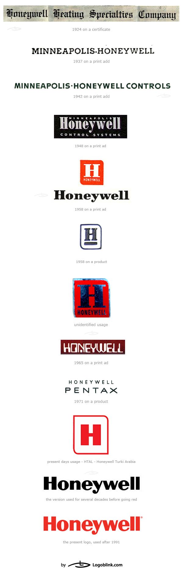 honeywell logo history