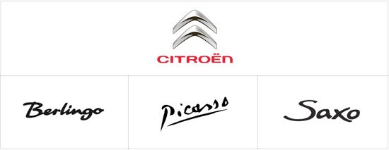 Citroen Logo Colors  Citroen logo, Citroen, Xsara