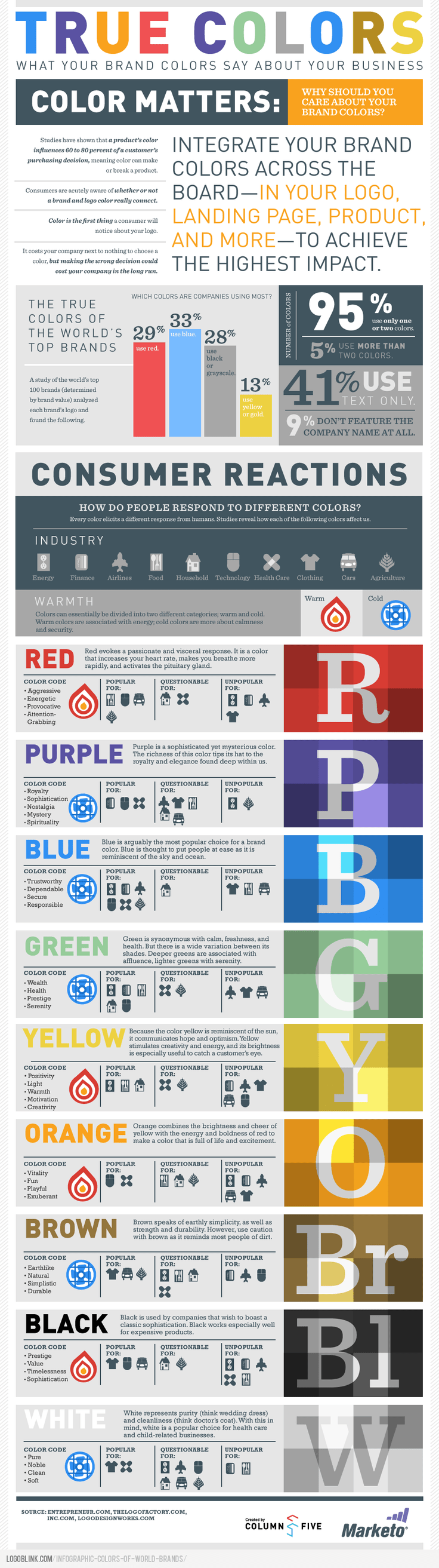 infographic brands color design