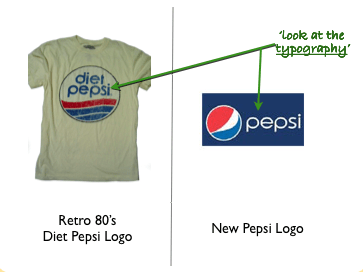 pepsi logotype originates from the 80's