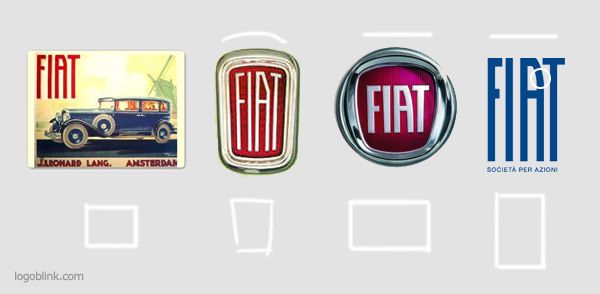 Fiat logo - Social media & Logos Icons