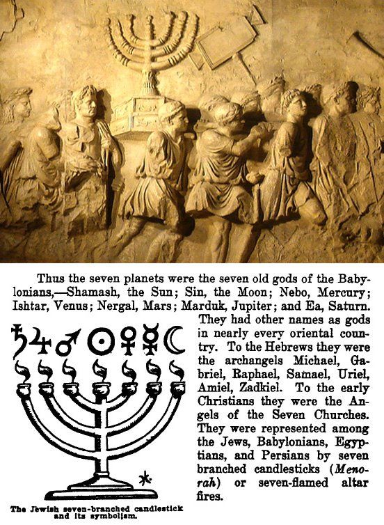 Jewish candlestick symbol