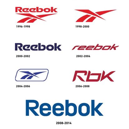 Logoblink.com - about logo, brand and company design