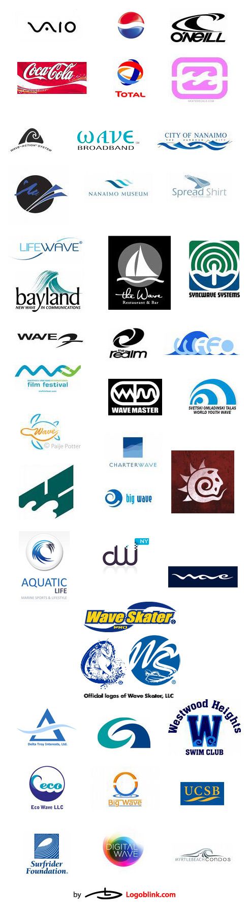 wave logo design brands