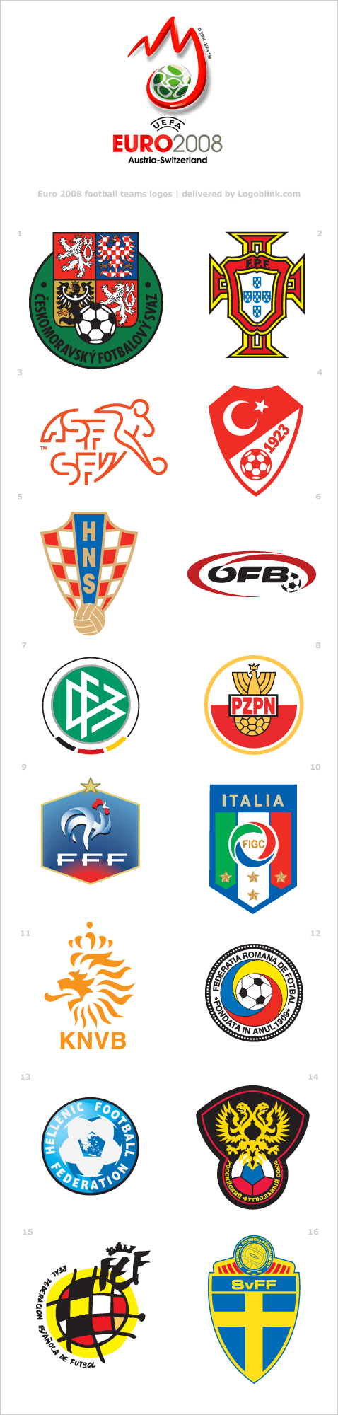 football logos euro designs