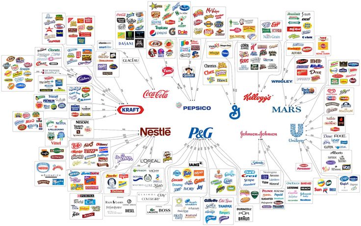 major brands logo map design