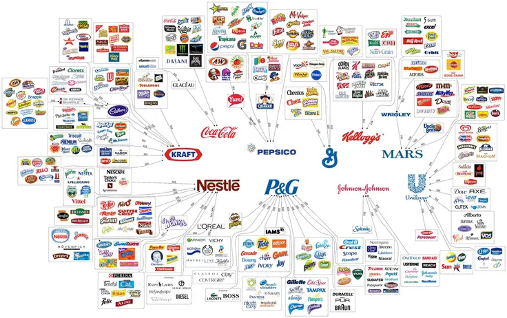 major-brand-logos-map-2012.webp