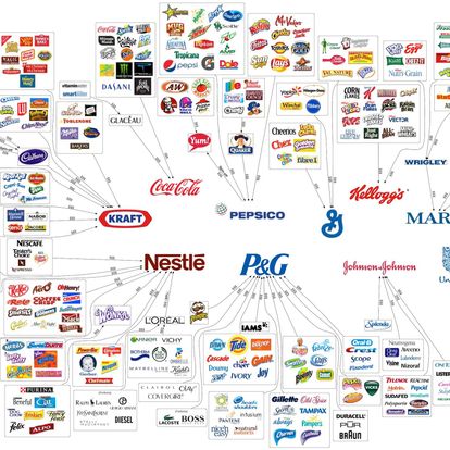 Major Brand Logos Map 2012 