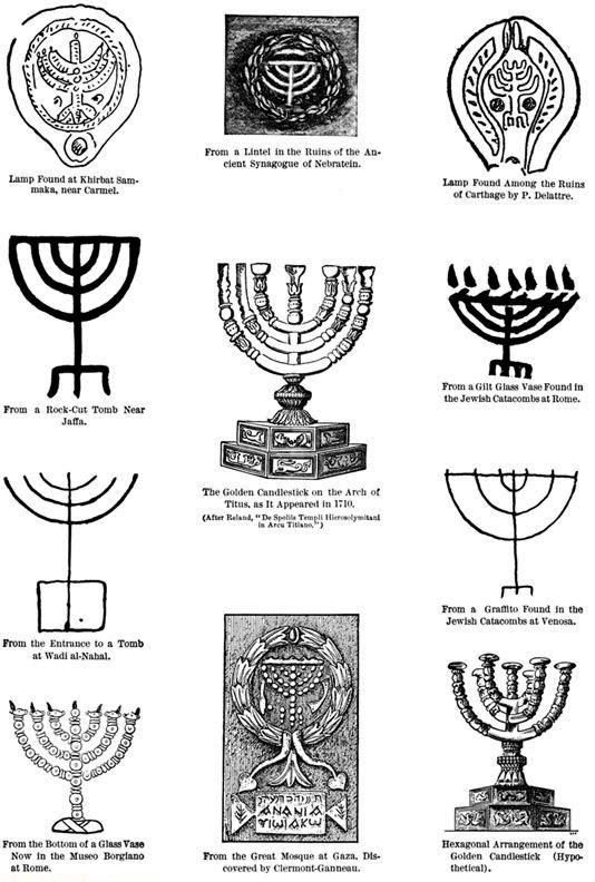 jewish candlestick symbol representations