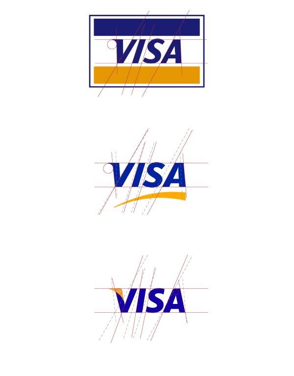 Brief History of the Visa Card Logo Design - Logoblink.com