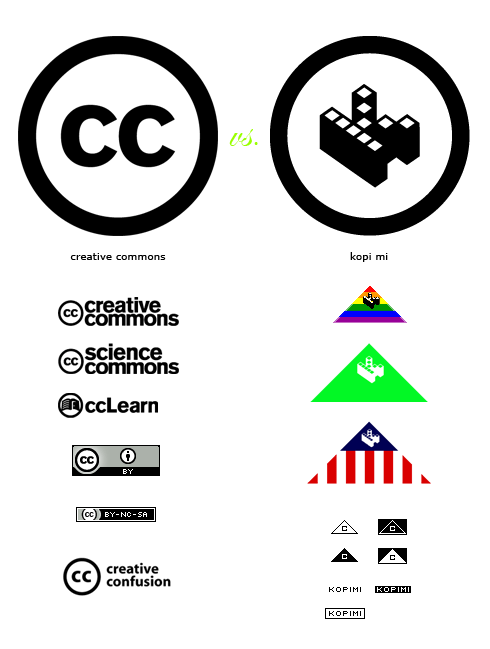cc-vs-kopimi-logo