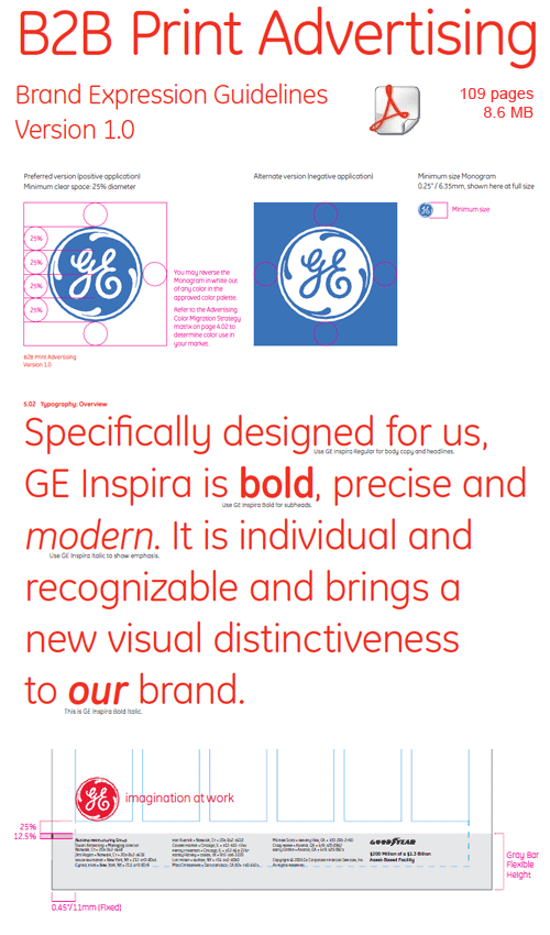 General Electric Brand Guidelines PDF Logoblink